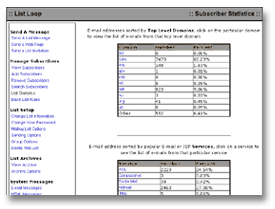 ListLoop List Statistics Screen